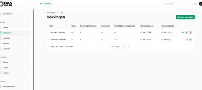 Registratie lammeren 2025